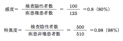 解説画像